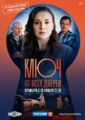 Постер Ключ от всех дверей (2021)